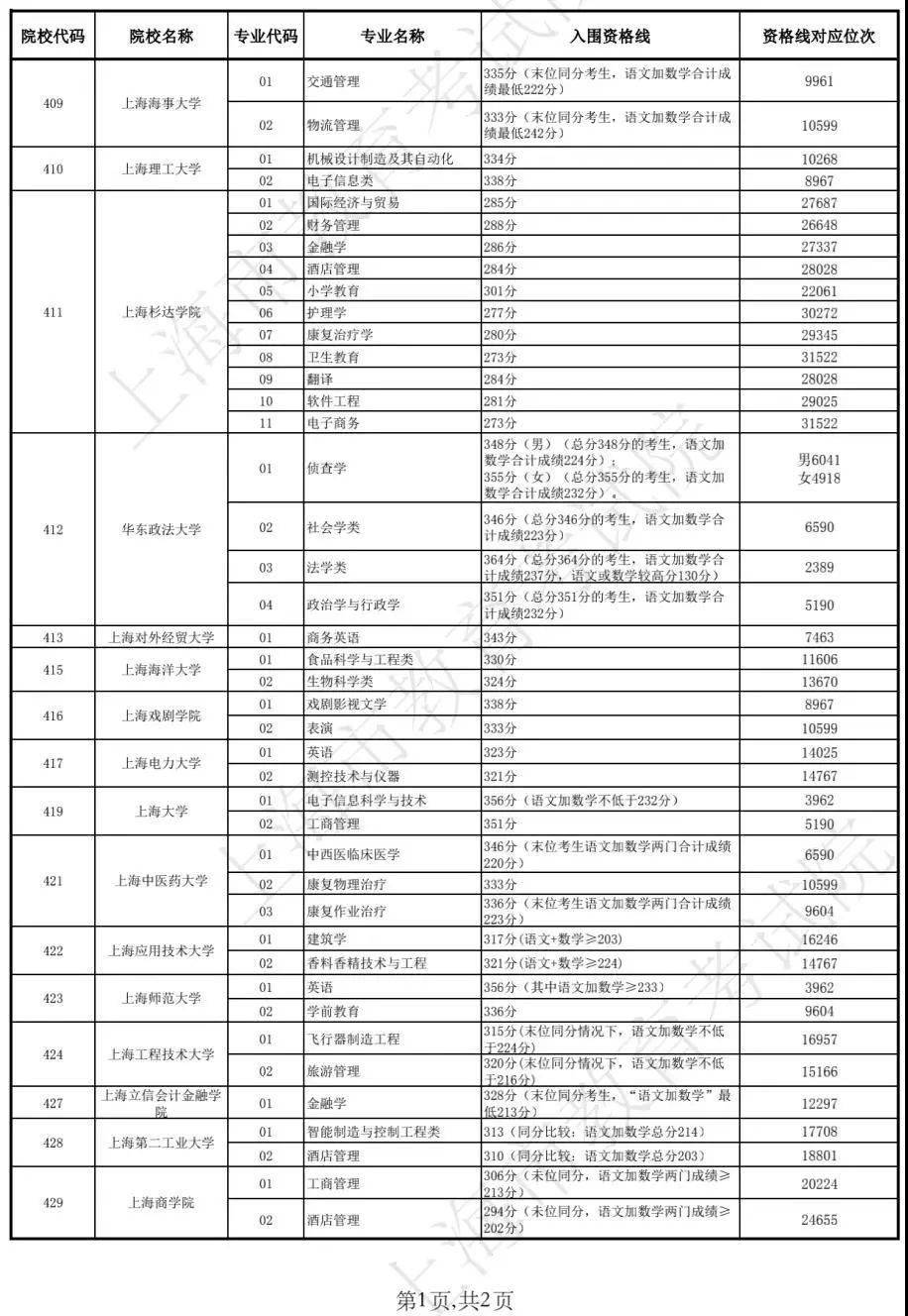 新澳門開獎(jiǎng)結(jié)果2025開獎(jiǎng)記錄查詢表，全面解析與實(shí)用指南，澳門開獎(jiǎng)結(jié)果解析與實(shí)用指南，查詢表及最新開獎(jiǎng)記錄回顧 2025年回顧篇
