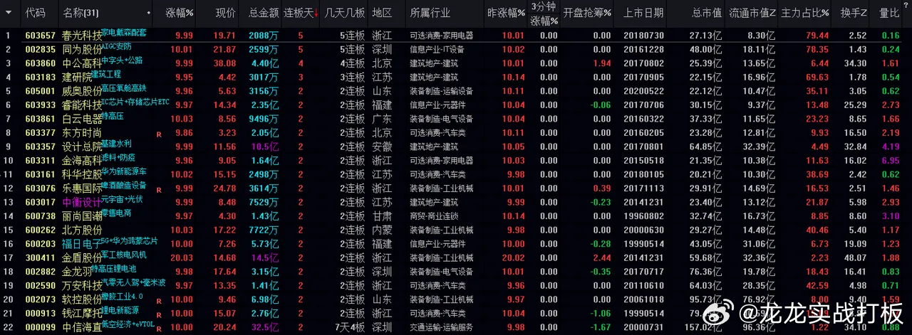 新聞咨詢 第337頁