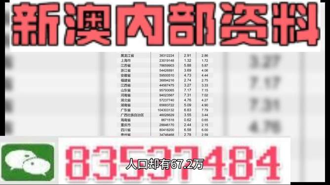 新澳2025最新資料生肖，深度解析與預(yù)測(cè)趨勢(shì)，新澳2025生肖深度解析與趨勢(shì)預(yù)測(cè)