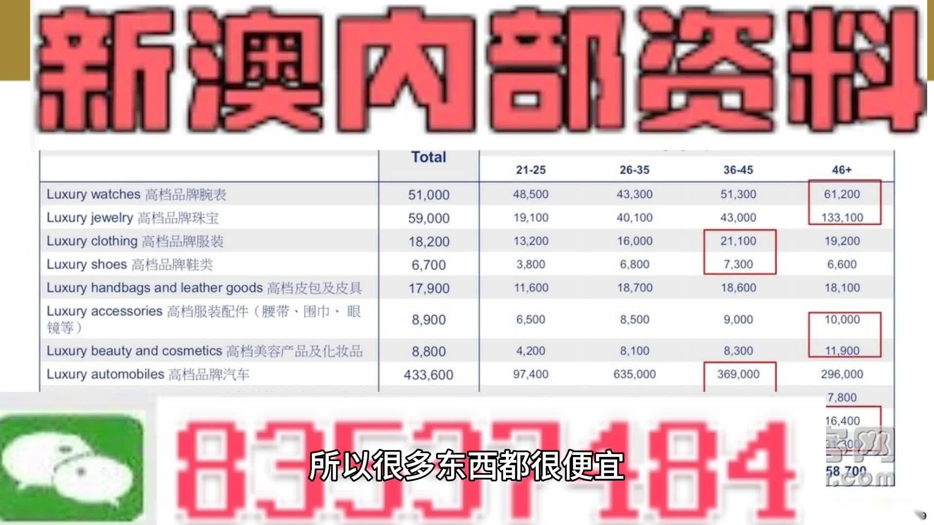 2023年澳門今晚精準(zhǔn)資料大全——探索未來的奧秘，探索未來奧秘，澳門今晚精準(zhǔn)資料大全（2023年）
