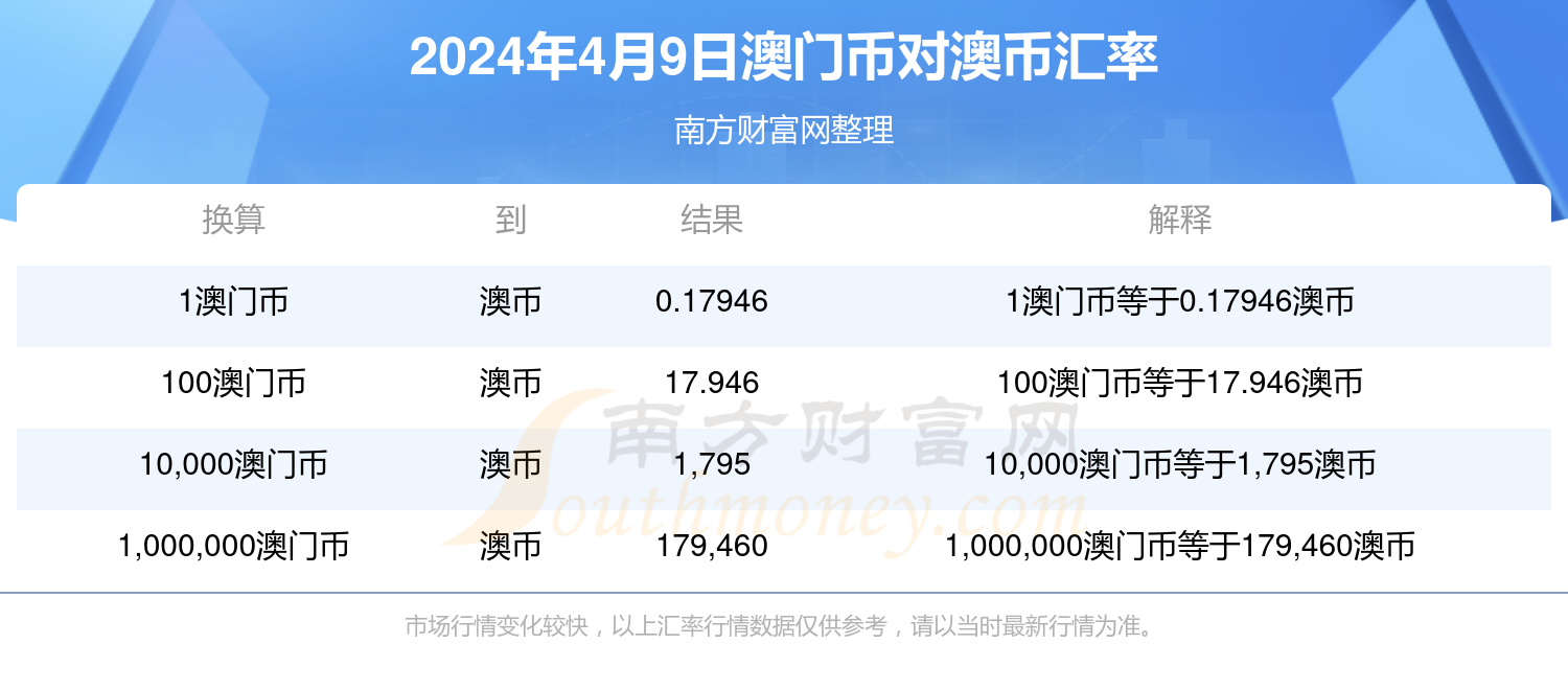 新澳今晚上9點(diǎn)30開(kāi)獎(jiǎng)，全面解析與攻略，新澳今晚9點(diǎn)30開(kāi)獎(jiǎng)全面解析及攻略分享