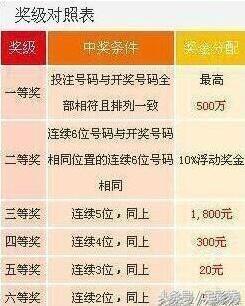 揭秘7777788888王中王開獎與二四六開獎的神秘面紗，揭秘王中王與二四六開獎的神秘面紗，探索彩票背后的真相