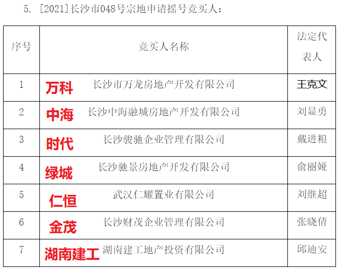 新聞咨詢 第335頁