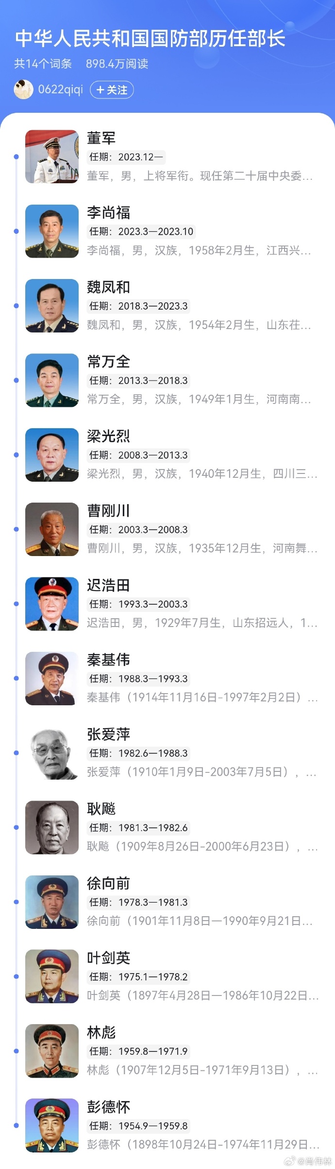歷任國防部發(fā)言人，見證國防力量的崛起與變遷，歷任國防部發(fā)言人見證國防力量崛起與變遷歷程