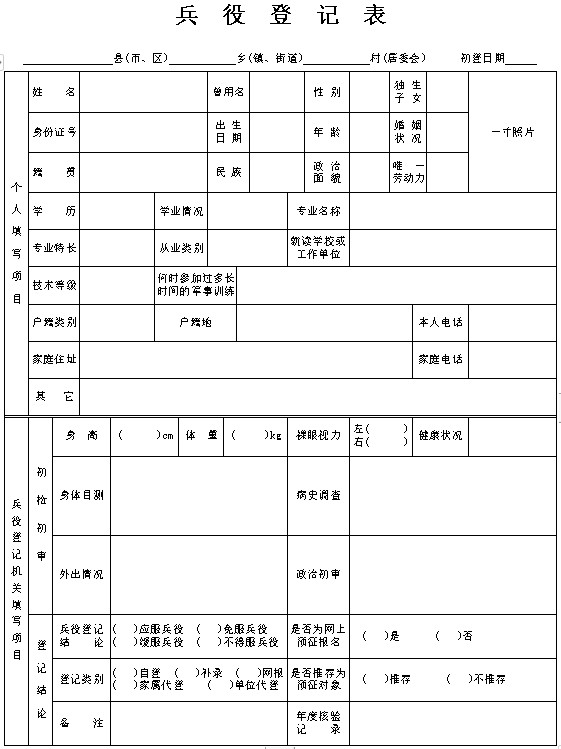 全國征兵網(wǎng)兵役登記表下載，詳細指南與常見問題解答，全國征兵網(wǎng)兵役登記表下載指南與問題解答