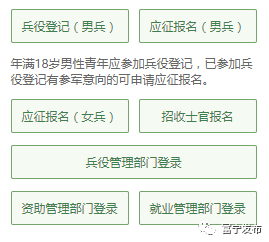 全國(guó)征兵網(wǎng)兵役登記官網(wǎng)，權(quán)威入口與操作指南，全國(guó)征兵網(wǎng)兵役登記官網(wǎng)操作指南及權(quán)威入口