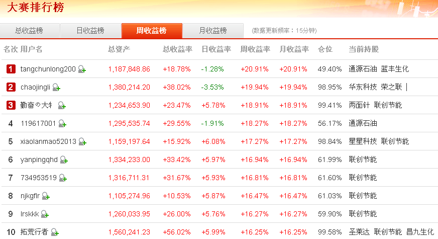 網(wǎng)易財(cái)經(jīng)股票直播方法，深度解析與實(shí)戰(zhàn)指南，網(wǎng)易財(cái)經(jīng)股票直播，深度解析與實(shí)戰(zhàn)指南