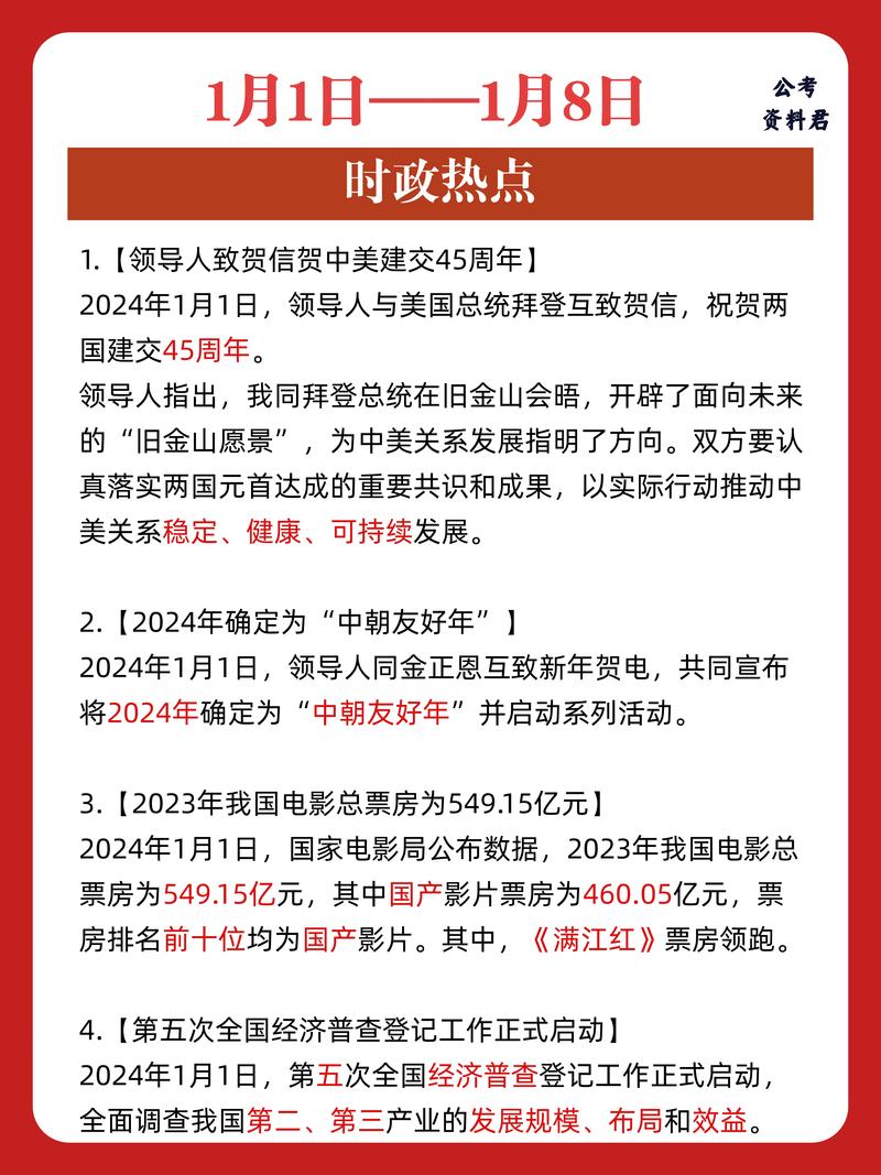 近期時事熱點深度解析，近期時事熱點深度剖析