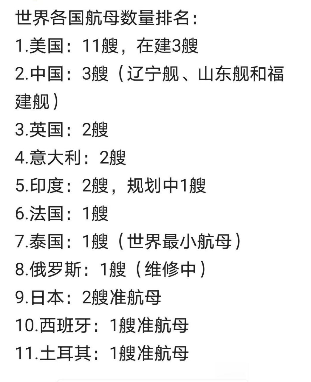 全球擁有航母的國家及其影響力分析，全球航母擁有國及其影響力解析