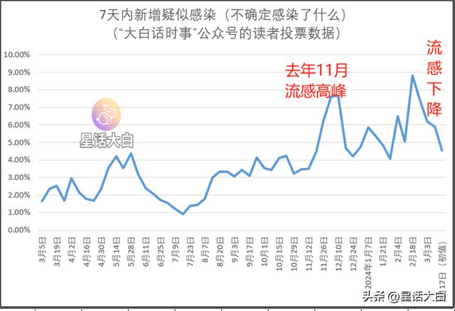 新澳門走勢圖最新，探索與解析，澳門最新走勢圖解析與探索