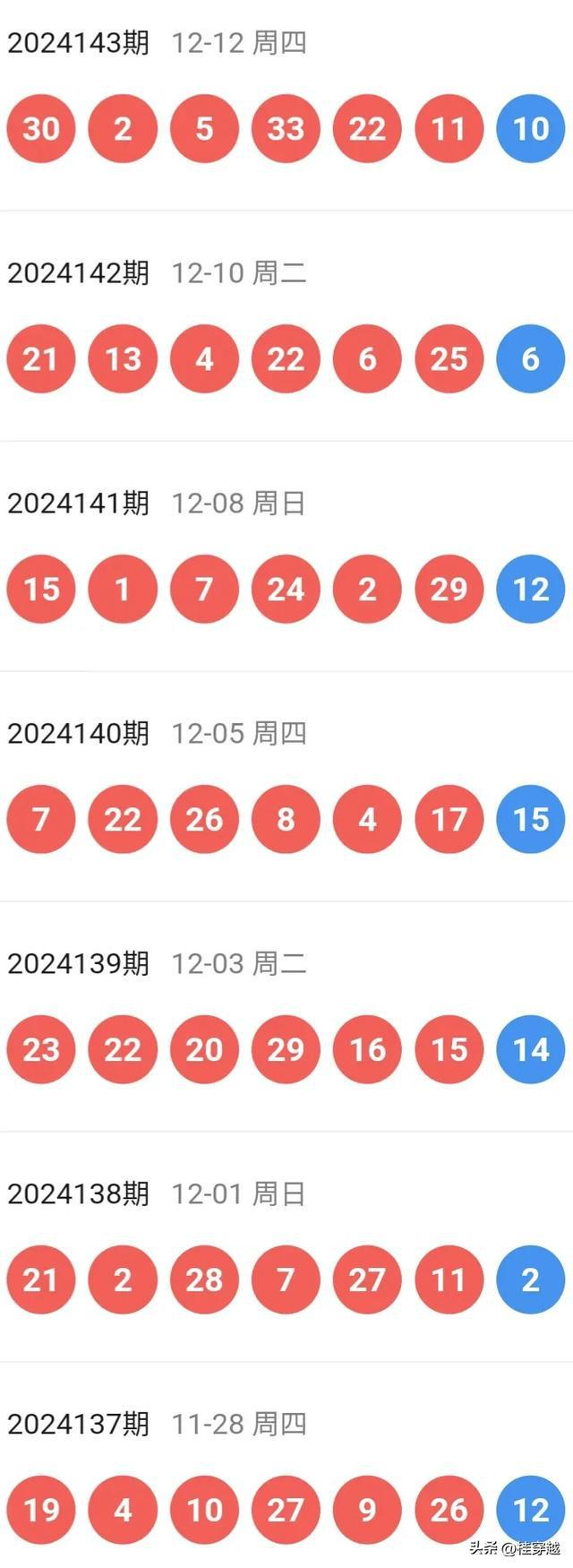 新澳今晚開特馬結果查詢——全面解析與實時更新，新澳今晚特馬結果查詢，全面解析與實時更新資訊