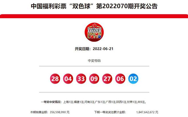 新澳門天天開獎(jiǎng)結(jié)果888，探索彩票世界的神秘之門，探索彩票世界的神秘之門，新澳門天天開獎(jiǎng)結(jié)果888