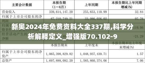 探索未來，2025新奧原料免費大全，探索未來，2025新奧原料免費大全概覽