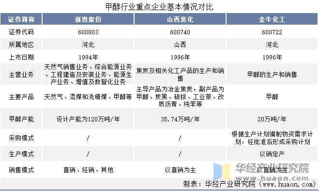 新奧78期2025年正版資料詳解，新奧78期2025年正版資料全面解析