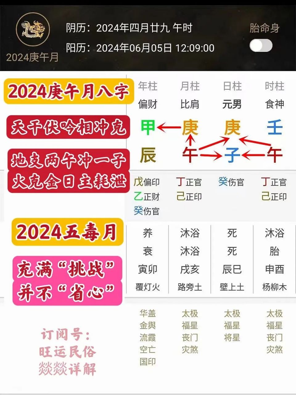 四字解平尾、王中王⑥肖與2024年金算的奧秘——SEO視角解析，四字解平尾、王中王與金算奧秘，SEO視角深度解析
