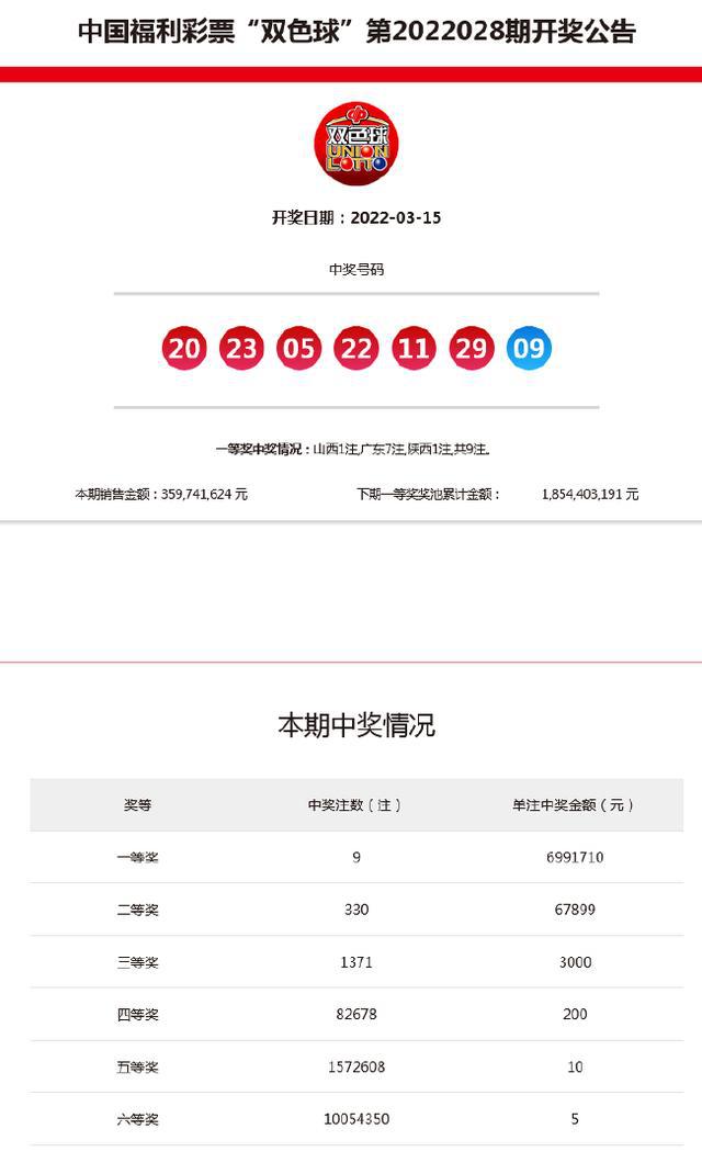 新澳今晚9點30分開獎結果——揭曉時刻，期待與驚喜的交匯，新澳今晚9點30分開獎結果揭曉，期待與驚喜交匯的時刻