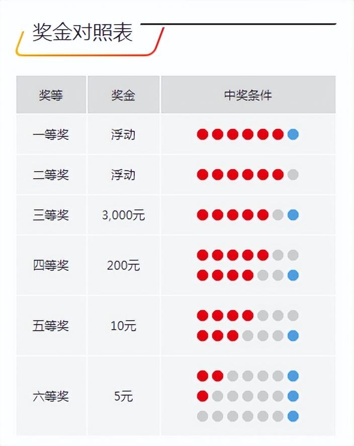 今晚開獎記錄結(jié)果查詢，全面解析與實(shí)用指南，今晚開獎結(jié)果大揭秘，全面解析與實(shí)用指南