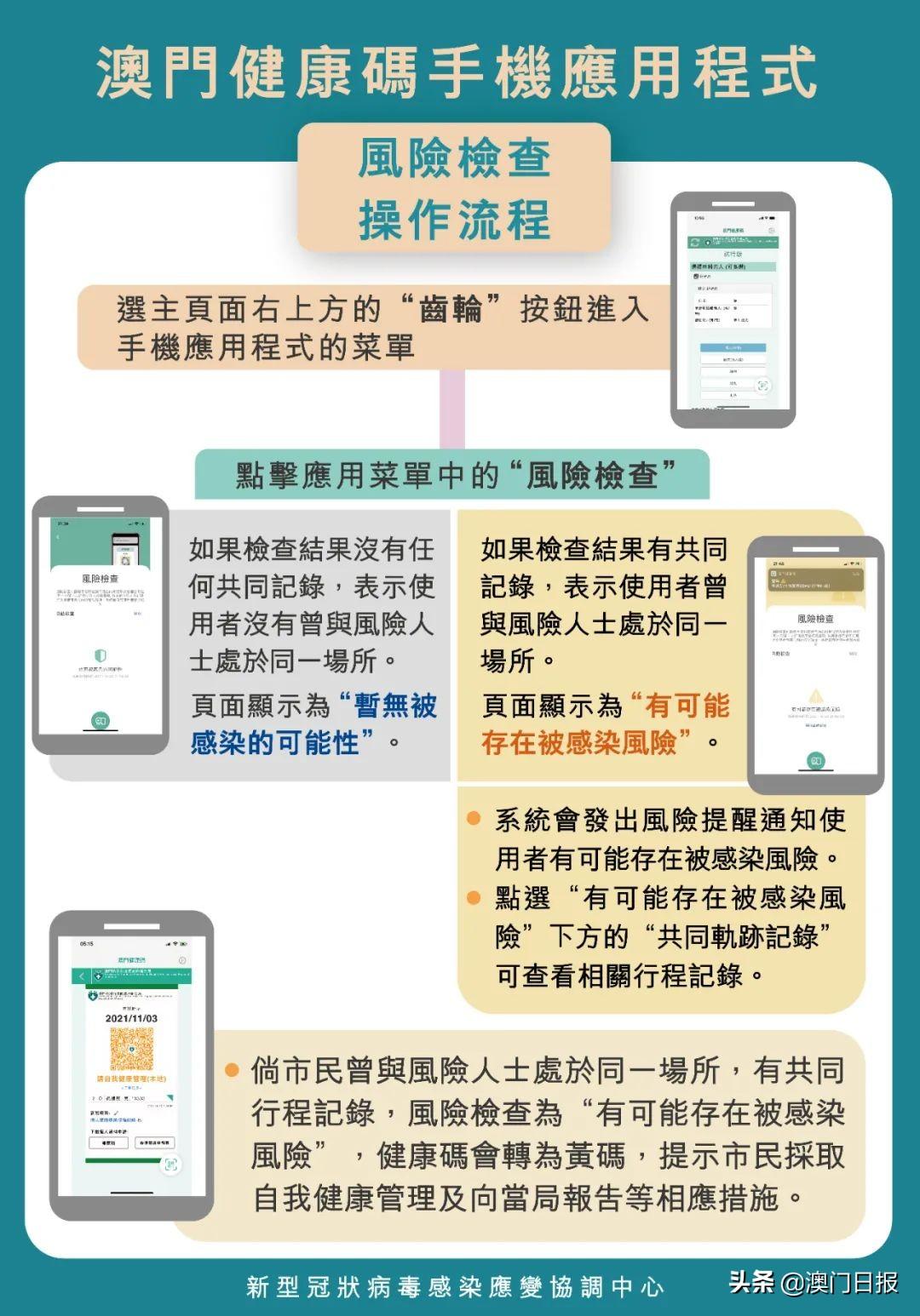澳門一碼一碼精準(zhǔn)預(yù)測(cè)，揭秘最全最準(zhǔn)確的預(yù)測(cè)方法，澳門一碼精準(zhǔn)預(yù)測(cè)揭秘，最全最準(zhǔn)確的預(yù)測(cè)方法介紹
