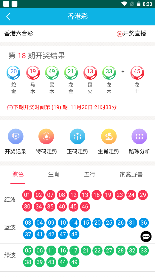 精準(zhǔn)預(yù)測秘密 第7頁