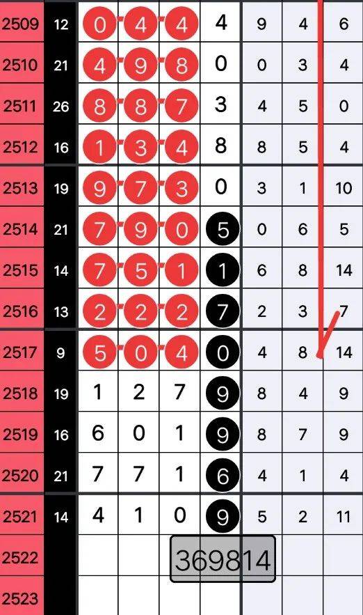 探索精準(zhǔn)跑碼圖，揭秘7777888888跑碼圖的秘密，揭秘精準(zhǔn)跑碼圖，探索數(shù)字組合7777與8888的秘密之旅