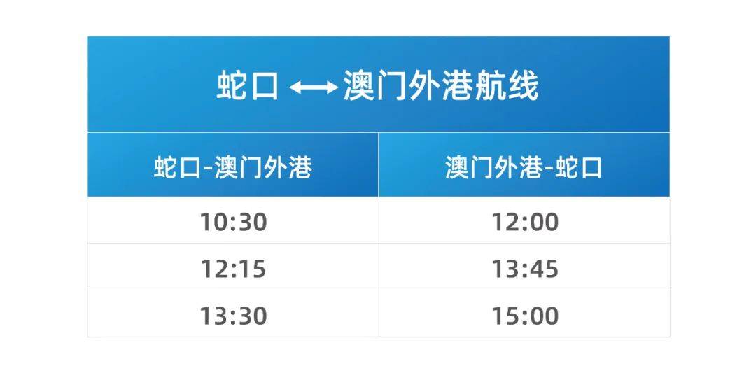 新澳2025精準(zhǔn)開獎結(jié)果分析與預(yù)測，新澳2025開獎結(jié)果分析與預(yù)測，精準(zhǔn)數(shù)據(jù)解讀未來走勢
