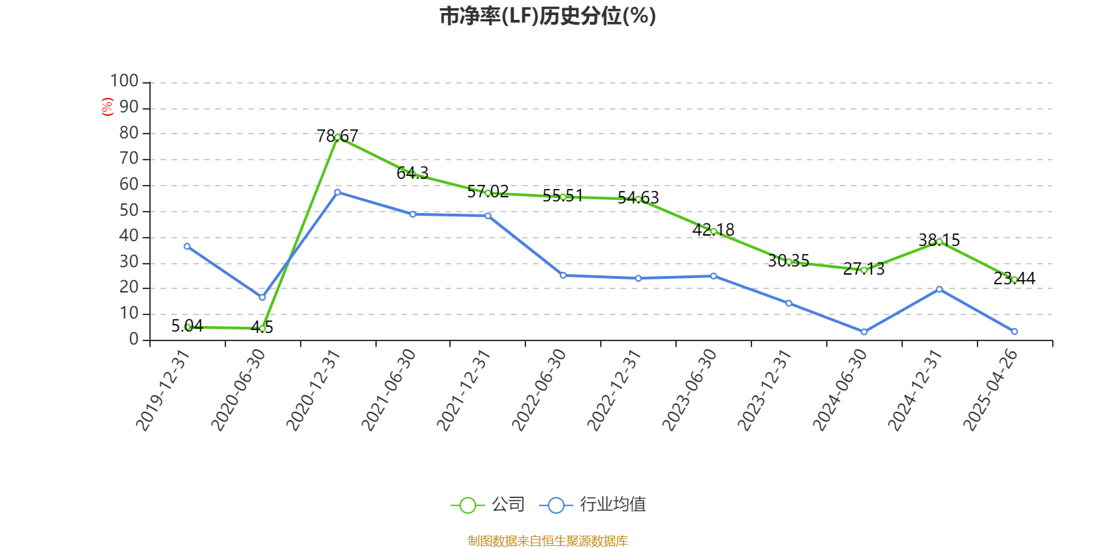 新奧2025第9期資料深度解析，新奧2025第9期資料深度解讀報(bào)告