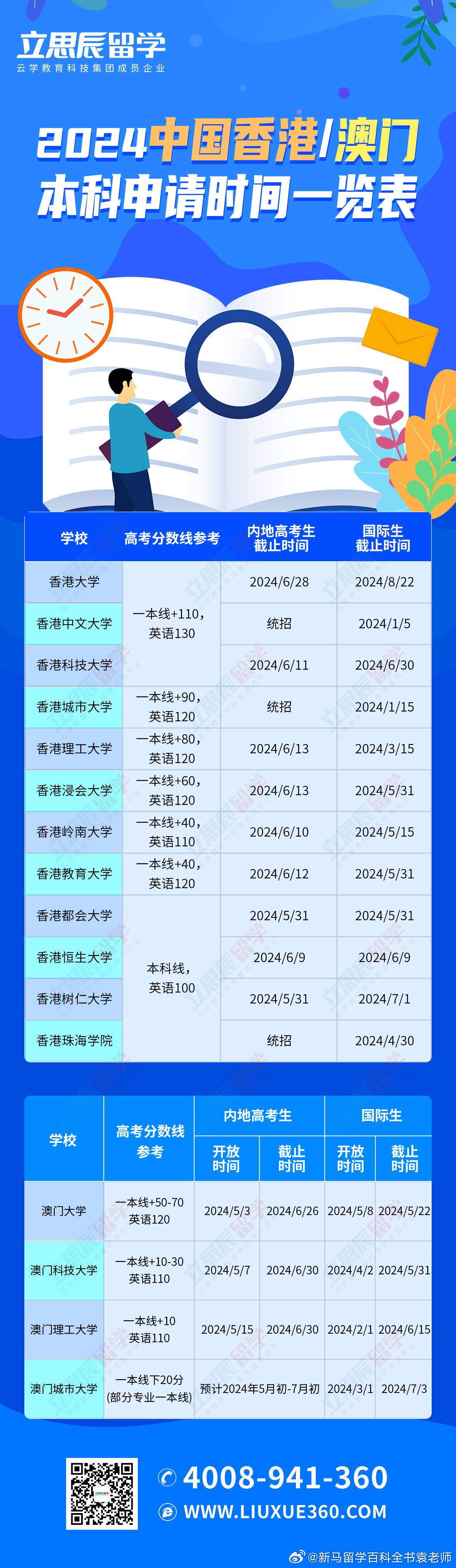 2025新澳門(mén)歷史記錄查詢，全面解析與深度探索，澳門(mén)歷史記錄深度解析與探索，2025年回顧與查詢指南