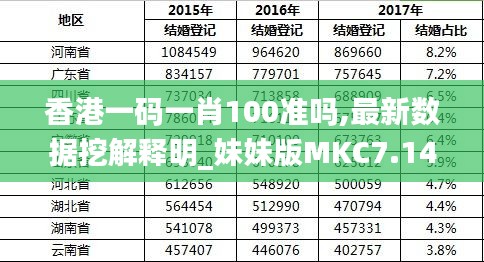 香港最準(zhǔn)的100%資料，揭秘真相與全方位解析，香港真相揭秘與全方位解析，百分之百準(zhǔn)確資料大揭秘