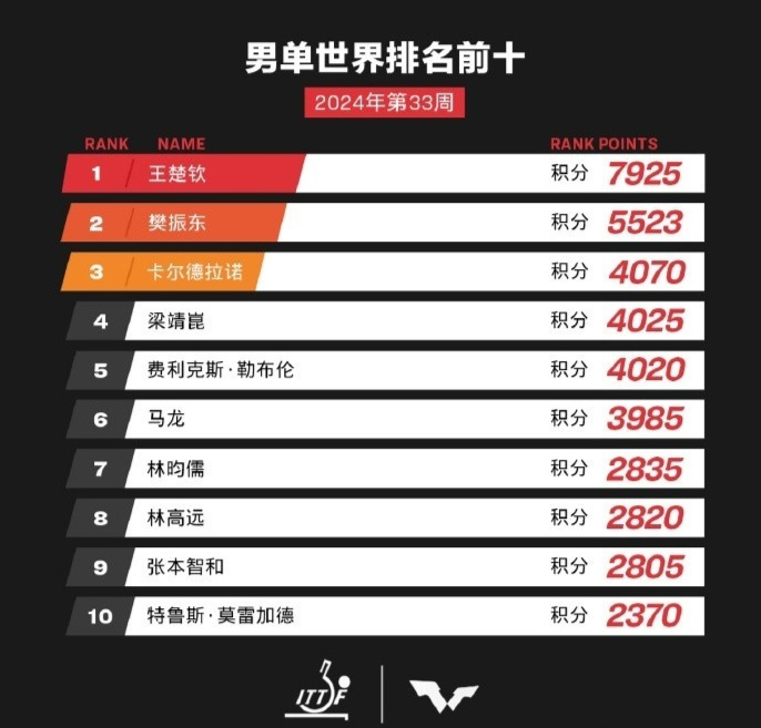 全新升級(jí)！7777788888精準(zhǔn)管家婆更新時(shí)間與功能詳解，全新升級(jí)！精準(zhǔn)管家婆7777788888更新時(shí)間及功能詳解