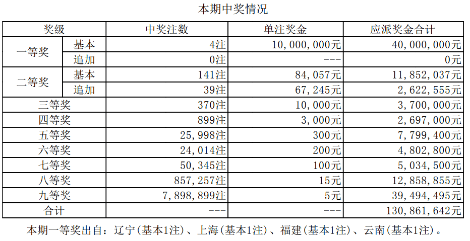 鐵算算盤4887今日開獎(jiǎng)號碼最新——全方位解析與預(yù)測，鐵算算盤4887今日開獎(jiǎng)號碼全方位解析與預(yù)測最新發(fā)布
