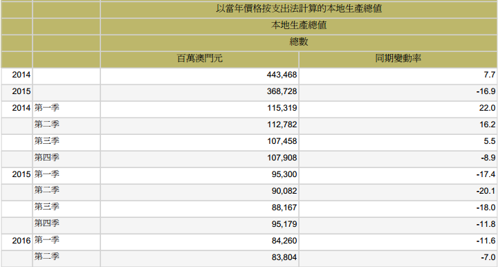 澳門號(hào)碼表2025年概覽與預(yù)測(cè)，未來彩票走向的新視角，澳門號(hào)碼表2025年概覽與預(yù)測(cè)，揭示未來彩票走向的新視角