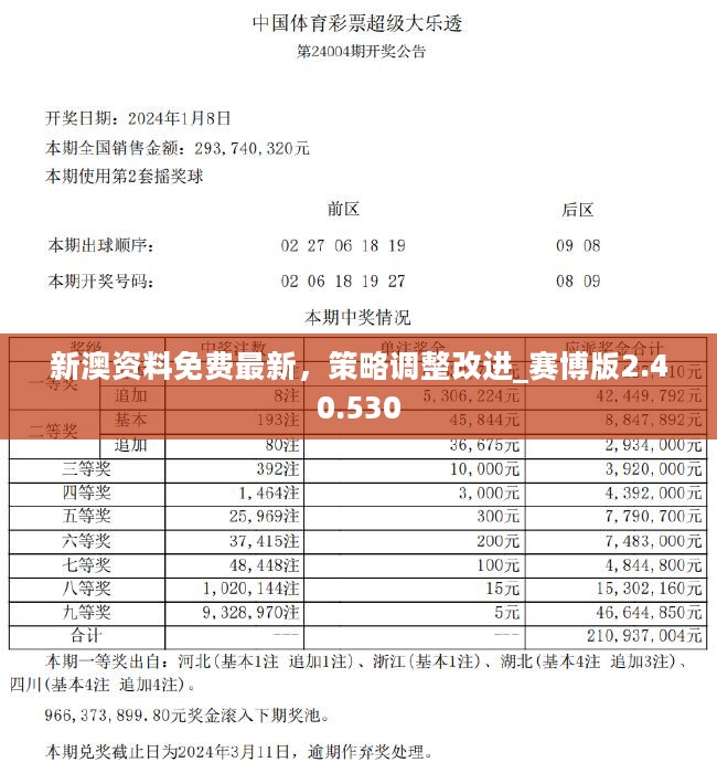 新澳期期精準(zhǔn)免費(fèi)天天彩112期玄期圖——揭秘彩票預(yù)測(cè)神秘面紗，揭秘彩票預(yù)測(cè)神秘面紗，新澳期期精準(zhǔn)免費(fèi)天天彩112期玄期圖解析