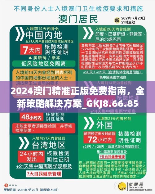 澳門正版精準(zhǔn)免費(fèi)資料大揭秘，2024年預(yù)測與策略，澳門正版精準(zhǔn)資料大揭秘，2024年預(yù)測與策略全解析