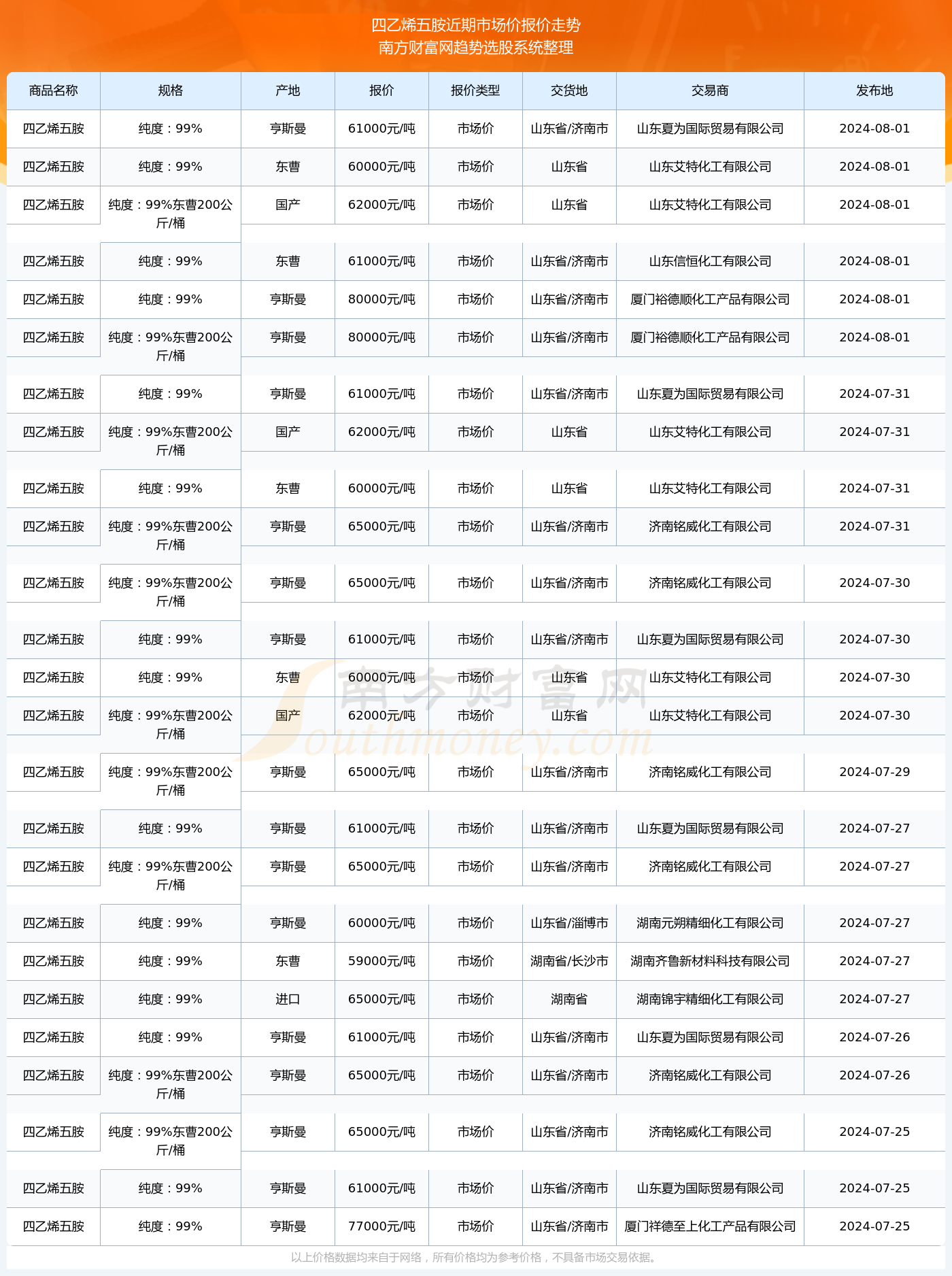 新澳門2024歷史開獎(jiǎng)記錄查詢表，回顧與探索，澳門歷史開獎(jiǎng)記錄查詢表回顧與探索，2024年澳門彩票開獎(jiǎng)記錄揭秘