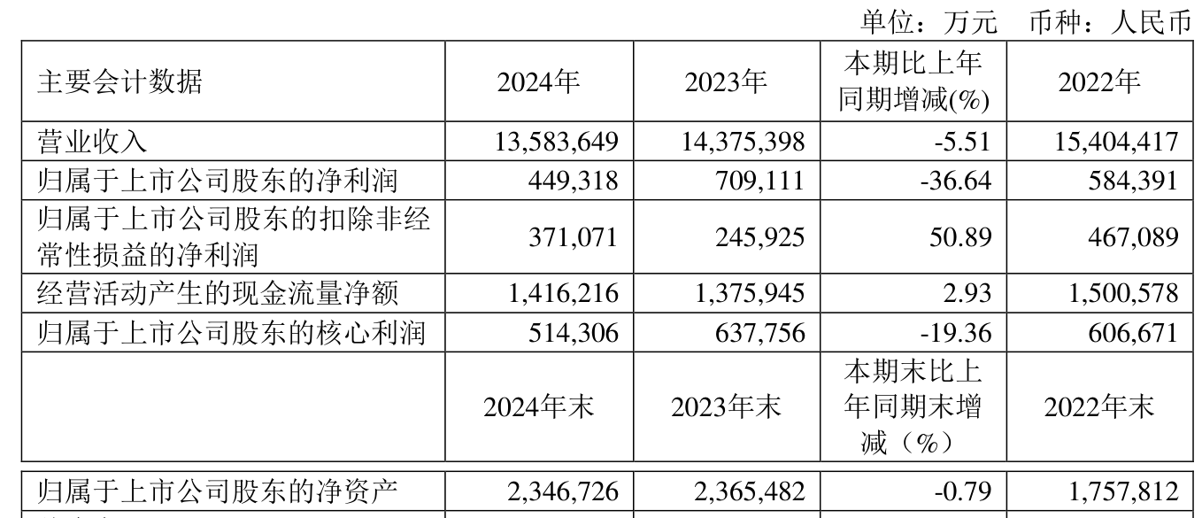 2024新奧正版資料大全——一站式獲取最新資訊與資源，2024新奧正版資料大全，最新資訊與資源一站式獲取