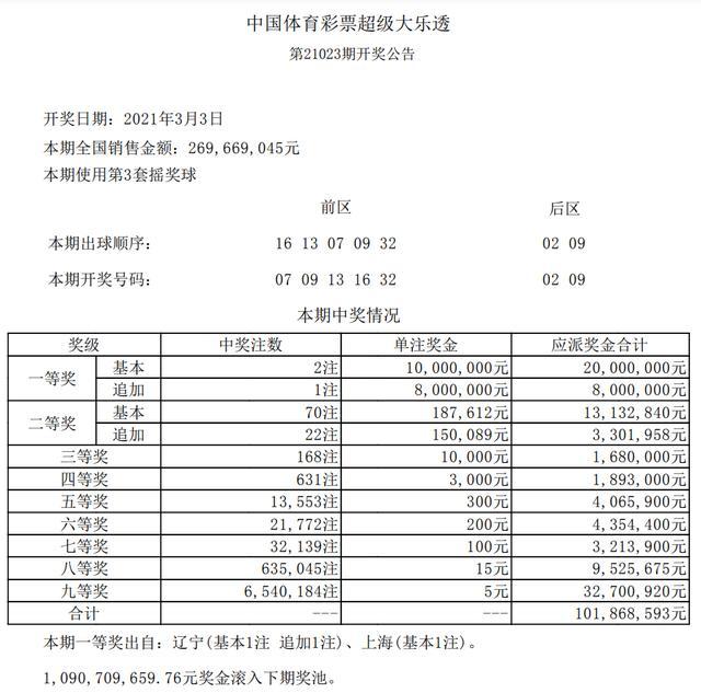 平特連肖復式表圖片，探索與SEO優(yōu)化，平特連肖復式表圖片，探索與SEO優(yōu)化攻略