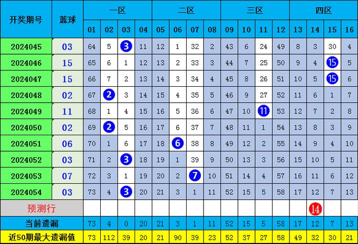 一肖期期準精選資料，揭秘精準預測的秘密與策略，揭秘精準預測的秘密與策略，一肖期期準精選資料解析