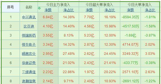 九肖十碼全年最準(zhǔn)資料，揭秘精準(zhǔn)預(yù)測的秘密，揭秘九肖十碼全年精準(zhǔn)預(yù)測資料，揭秘精準(zhǔn)預(yù)測的秘密