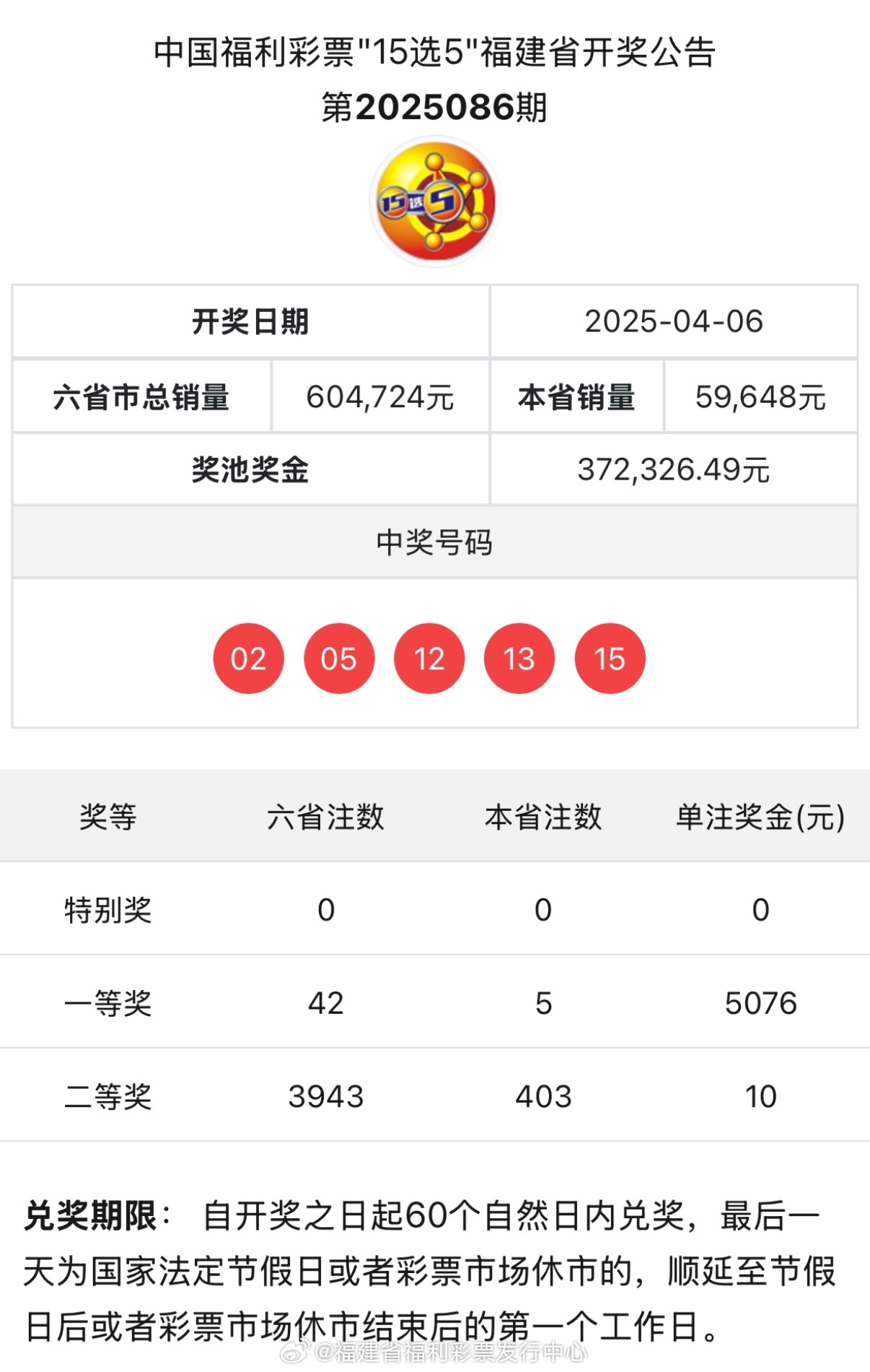 六合開獎，探索彩票背后的秘密與策略，六合開獎背后的秘密與策略探索