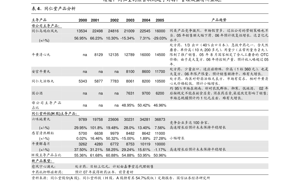 港彩二四六免費(fèi)資料大公開(kāi)，揭秘彩票行業(yè)的秘密與機(jī)遇，港彩揭秘，行業(yè)秘密與機(jī)遇，二四六免費(fèi)資料大公開(kāi)
