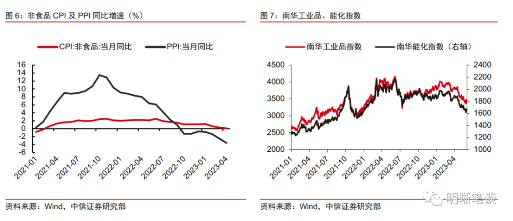 香港波色單雙最冷多少期，深度解析與探索，香港波色單雙最冷期數(shù)深度探索與解析
