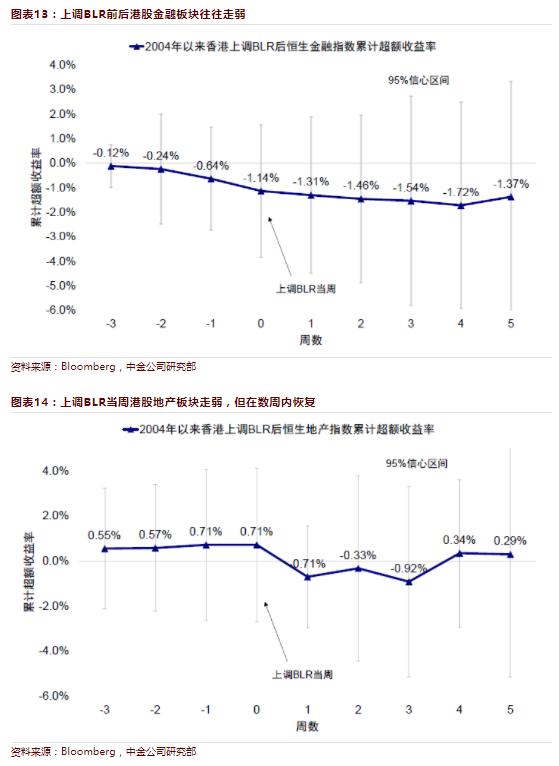 香港開獎波色走勢解析與預(yù)測，香港開獎波色走勢解析與預(yù)測，揭秘未來趨勢