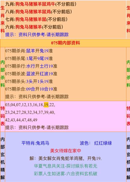 高手殺肖統(tǒng)計推薦六肖全年資料，深度分析與預測，高手推薦六肖全年統(tǒng)計資料，深度分析與預測報告