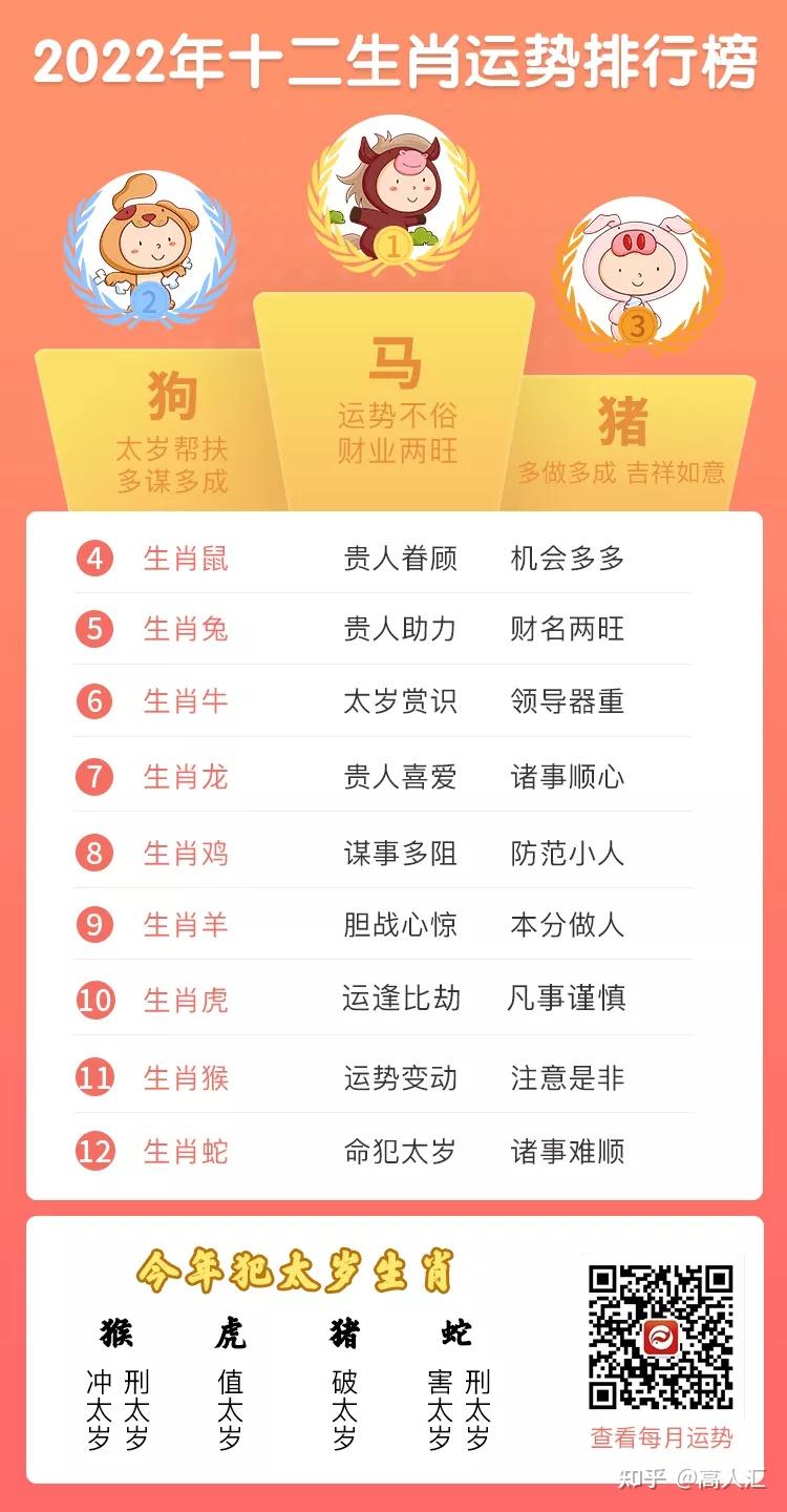 全年資料殺二肖，策略、技巧與預測，全年資料分析，二肖精準預測的策略與技巧指南