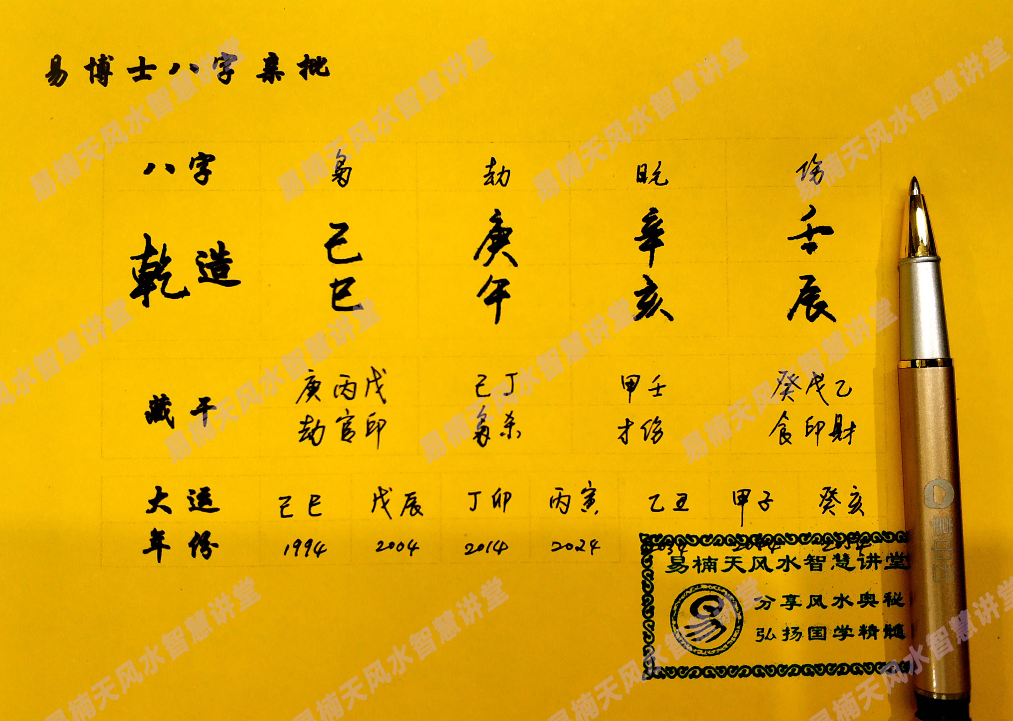 免費(fèi)算命，生辰八字解讀人生運(yùn)勢(shì)，免費(fèi)算命解析，生辰八字揭示人生運(yùn)勢(shì)走向
