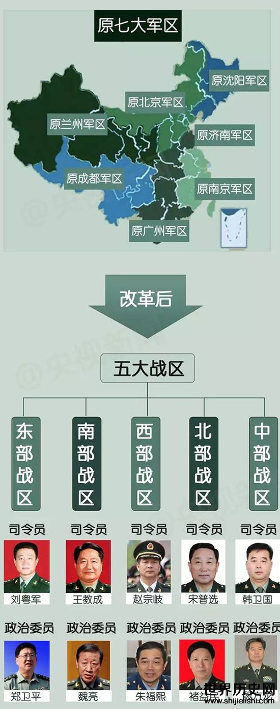 中國五大戰(zhàn)區(qū)兵力排名及其戰(zhàn)略地位分析，中國五大戰(zhàn)區(qū)兵力排名與戰(zhàn)略地位解析