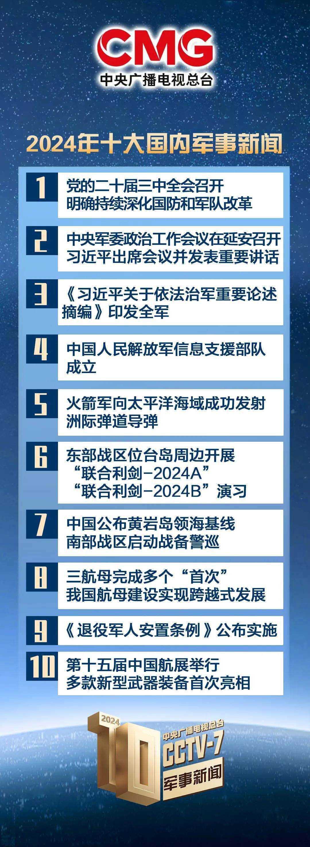 國際軍事新聞最新消息，今日要聞與未來展望（2024年最新版本），國際軍事新聞最新動態(tài)，今日要聞與未來展望（2024年全新報告）