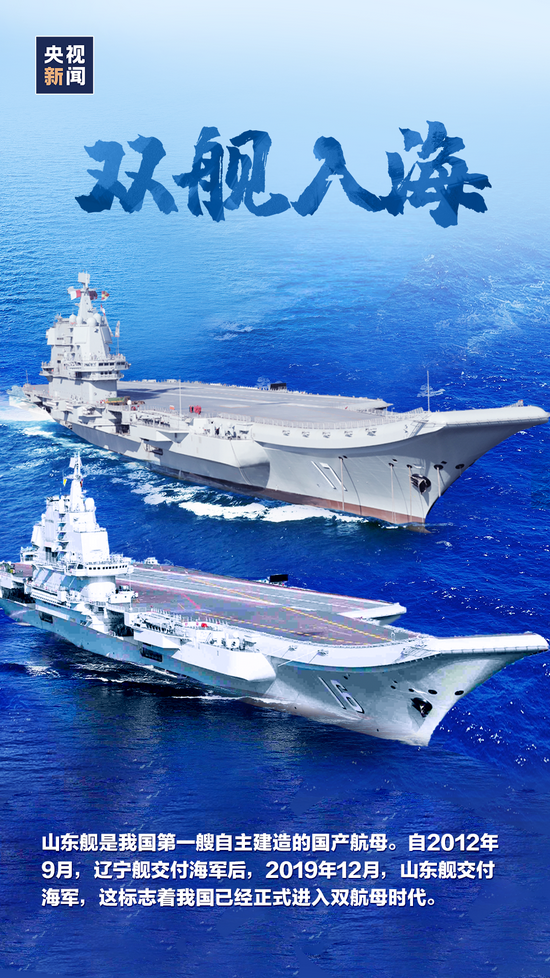 山東艦與遼寧艦參數(shù)詳解，中國海軍雙艦之驕傲，中國海軍雙艦之驕傲，山東艦與遼寧艦參數(shù)詳解
