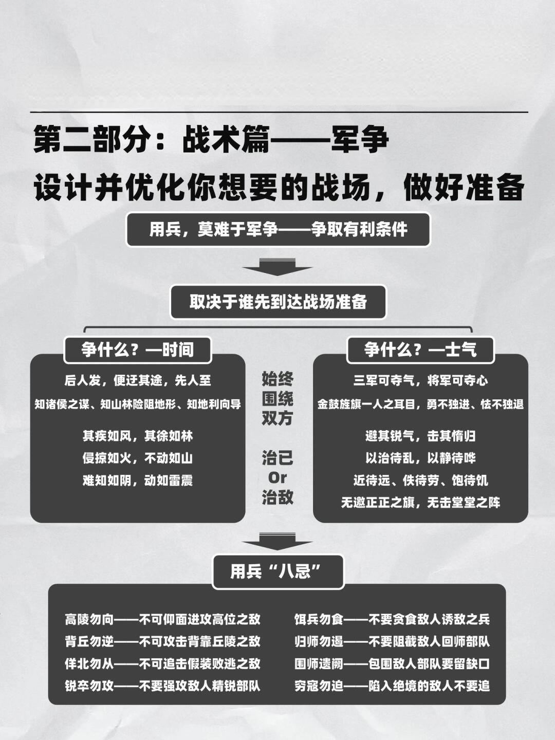 戰(zhàn)略與戰(zhàn)術(shù)，在商業(yè)成功之路上的協(xié)同作用，戰(zhàn)略與戰(zhàn)術(shù)在商業(yè)成功之路上的協(xié)同共進(jìn)之道