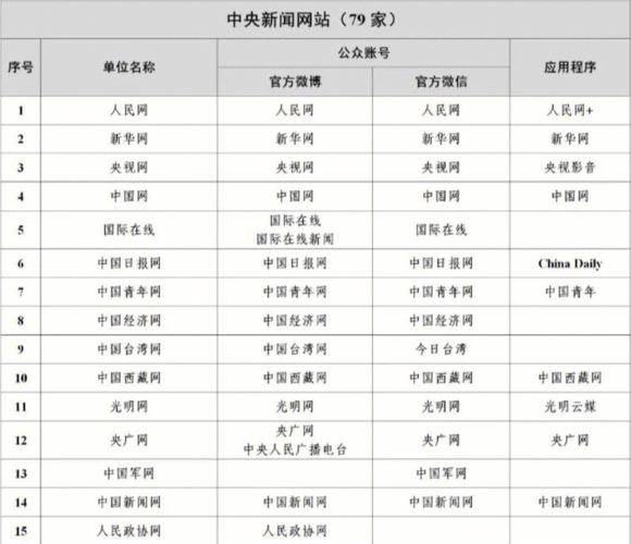 中國新聞網(wǎng)是什么單位，深度解析其背景與重要性，深度解析，中國新聞網(wǎng)背景與重要性概覽